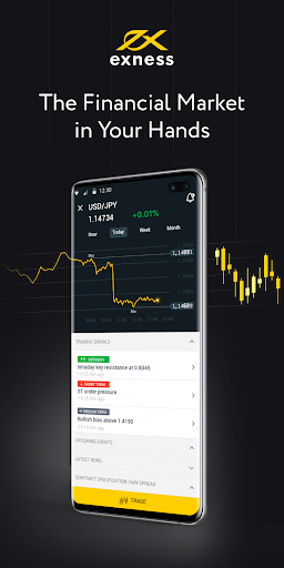 Exploring the Mobile Version Of Exness Mt4 for Efficient Trading